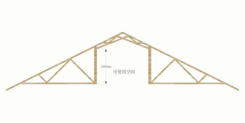 Prefab Timber Roof Truss best